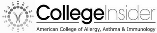 COLLEGEINSIDER AMERICAN COLLEGE OF ALLERGY, ASTHMA & IMMUNOLOGY logo