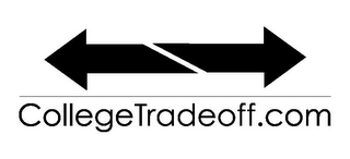 COLLEGETRADEOFF.COM logo