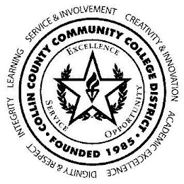 COLLIN COUNTY COMMUNITY COLLEGE DISTRICT FOUNDED 1985 EXCELLENCE SERVICE OPPORTUNITY SERVICE & INVOLVEMENT CREATIVITY & INNOVATION ACADEMIC EXCELLENCE DIGNITY & RESPECT INTEGRITY LEARNING logo