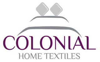 COLONIAL HOME TEXTILES logo