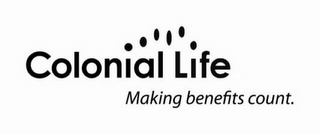 COLONIAL LIFE MAKING BENEFITS COUNT. logo