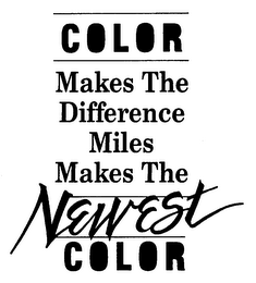 COLOR MAKES THE DIFFERENCE MILES MAKES THE NEWEST COLOR logo