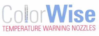 COLOR WISE TEMPERATURE WARNING NOZZLES
