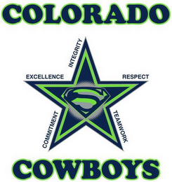 COLORADO COWBOYS EXCELLENCE INTEGRITY RESPECT TEAMWORK COMMITMENT S logo