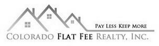COLORADO FLAT FEE REALTY, INC. PAY LESS KEEP MORE logo