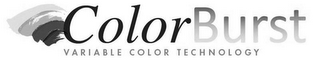 COLORBURST VARIABLE COLOR TECHNOLOGY logo