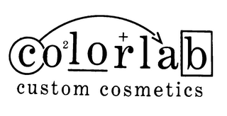 COLORLAB CUSTOM COSMETICS logo