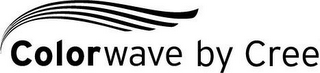 COLORWAVE BY CREE logo