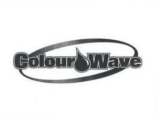 COLOURWAVE logo
