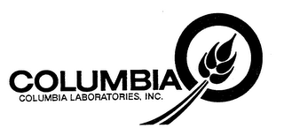 COLUMBIA COLUMBIA LABORATORIES, INC. logo