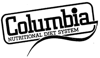 COLUMBIA NUTRITIONAL DIET SYSTEM logo