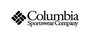 COLUMBIA SPORTSWEAR COMPANY logo
