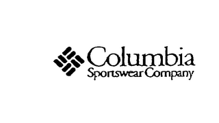COLUMBIA SPORTSWEAR COMPANY logo