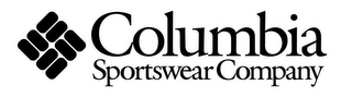 COLUMBIA SPORTSWEAR COMPANY logo