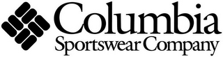 COLUMBIA SPORTSWEAR COMPANY logo