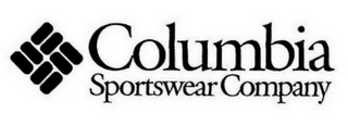 COLUMBIA SPORTSWEAR COMPANY logo