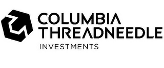 COLUMBIA THREADNEEDLE INVESTMENTS logo