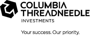 COLUMBIA THREADNEEDLE INVESTMENTS YOUR SUCCESS. OUR PRIORITY logo