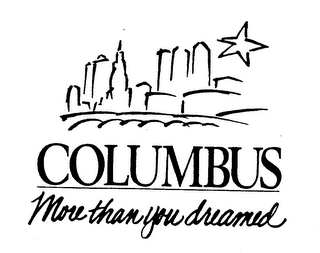 COLUMBUS MORE THAN YOU DREAMED logo