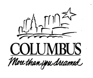 COLUMBUS MORE THAN YOU DREAMED logo