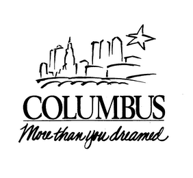 COLUMBUS MORE THAN YOU DREAMED logo