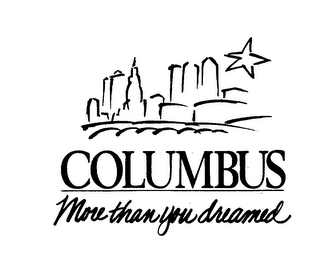 COLUMBUS MORE THAN YOU DREAMED logo