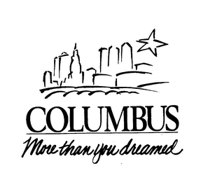 COLUMBUS MORE THAN YOU DREAMED logo