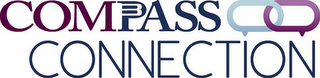 COM3PASS CONNECTION logo