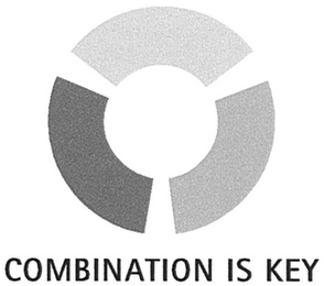 COMBINATION IS KEY logo
