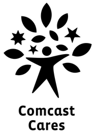 COMCAST CARES logo