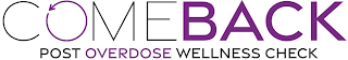 COMEBACK POST OVERDOSE WELLNESS CHECK logo