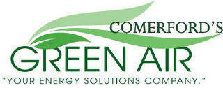 COMERFORD'S GREEN AIR "YOUR ENERGY SOLUTIONS COMPANY." logo
