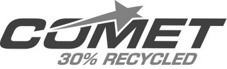 COMET 30% RECYCLED logo