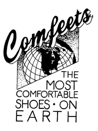 COMFEETS THE MOST COMFORTABLE SHOES ON EARTH logo