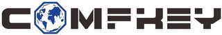 COMFKEY logo