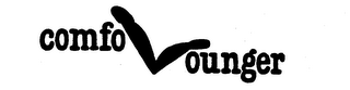 COMFO LOUNGER logo