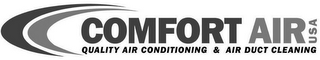 COMFORT AIR USA QUALITY AIR CONDITIONING & AIR DUCT CLEANING logo