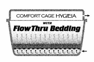 COMFORT CAGE HYGIEIA WITH FLOW THRU BEDDING logo