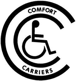 COMFORT CARRIERS logo