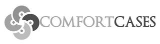 COMFORT CASES logo
