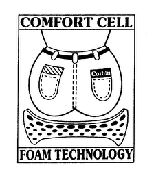 COMFORT CELL FOAM TECHNOLOGY logo