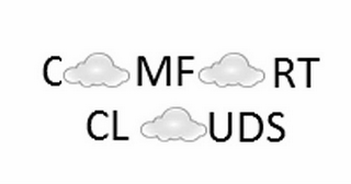 COMFORT CLOUDS logo