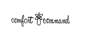 COMFORT COMMAND logo