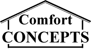 COMFORT CONCEPTS logo