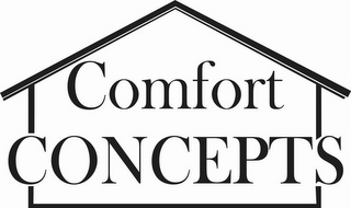 COMFORT CONCEPTS logo