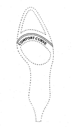 COMFORT CURVE logo