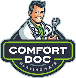 COMFORT DOC HEATING & AIR logo