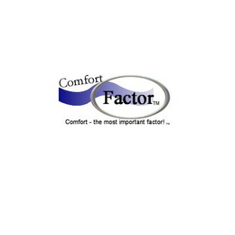 COMFORT FACTOR COMFORT - THE MOST IMPORTANT FACTOR! logo