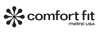 COMFORT FIT METRIC USA logo