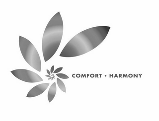 COMFORT · HARMONY logo
